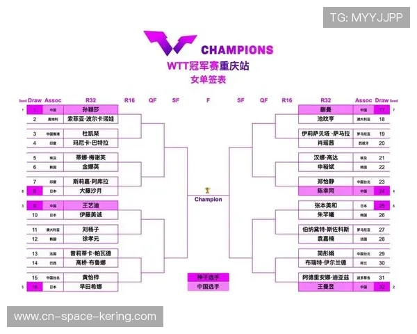 昆仑决枣庄站或将举行冠军头衔赛 对阵安排仍在讨论中